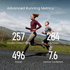 Amazfit Cheetah 2 Pro Fitness Smartwatch