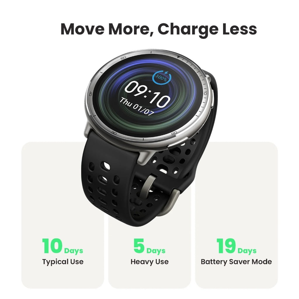 [SG60 BUNDLE] Helio Strap + Active 2 (FREE GIFT: AMAZFIT USB TYPE C CABLE)